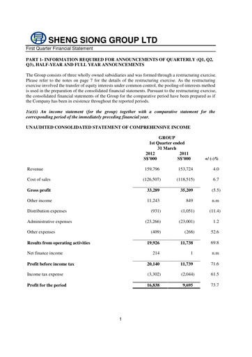 Thumbnail Sheng Siong Group Quarterly Report 2012-q1
