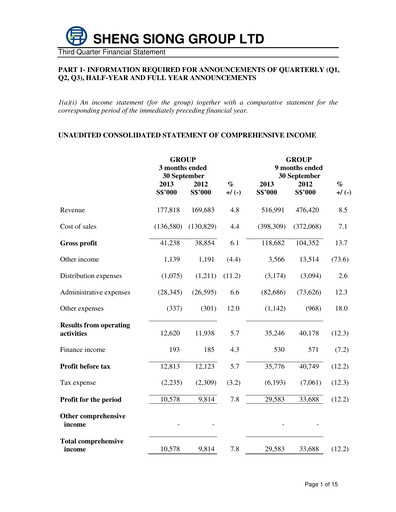 Thumbnail Sheng Siong Group Quarterly Report 2013-q3