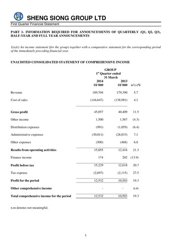 Thumbnail Sheng Siong Group Quarterly Report 2014-q1