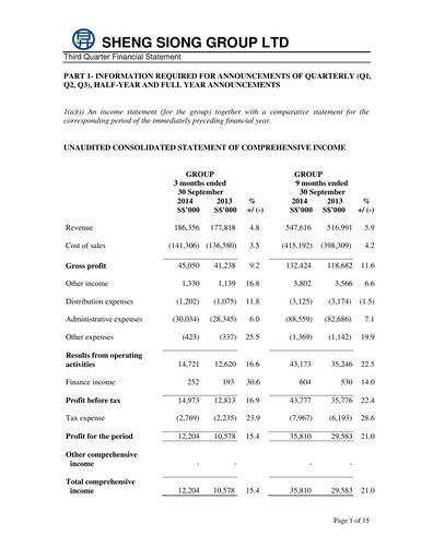 Thumbnail Sheng Siong Group Quarterly Report 2014-q3
