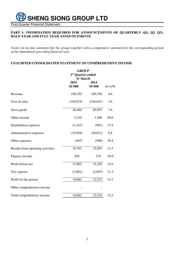 Thumbnail Sheng Siong Group Quarterly Report 2015-q1