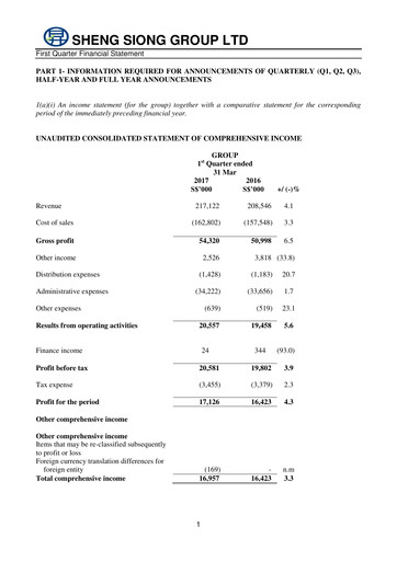 Thumbnail Sheng Siong Group Quarterly Report 2017-q1