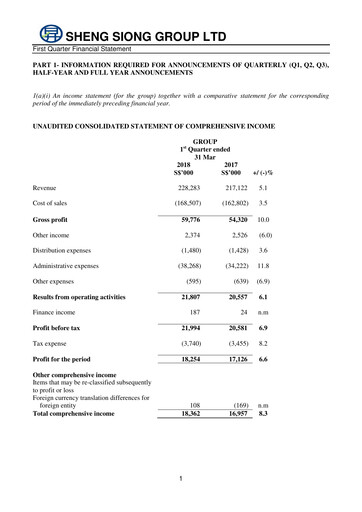 Thumbnail Sheng Siong Group Quarterly Report 2018-q1
