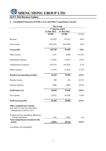 Thumbnail Sheng Siong Group Quarterly Report 2022-q1