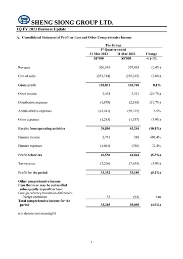 Thumbnail Sheng Siong Group Quarterly Report 2023-q1