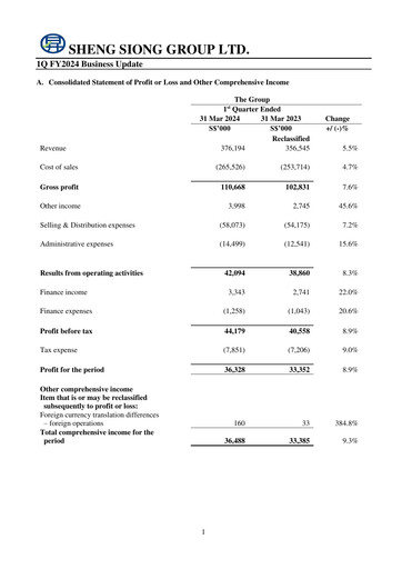 Thumbnail Sheng Siong Group Quarterly Report 2024-q1