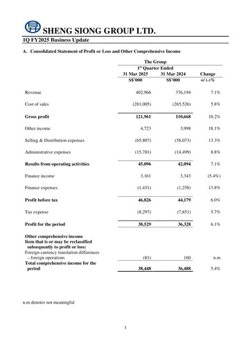 Thumbnail Sheng Siong Group Quarterly Report 2025-q1