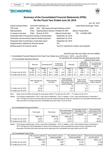 Thumbnail TechnoPro Holdings Financial Statement fy2016