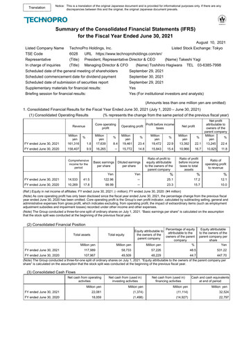 Thumbnail TechnoPro Holdings Financial Statement fy2021