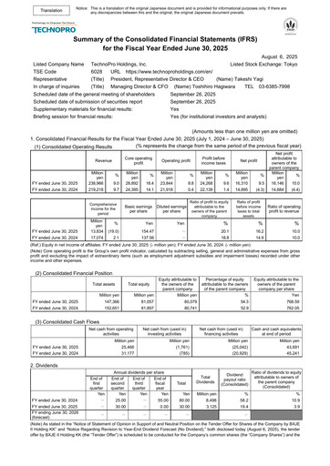 Thumbnail TechnoPro Holdings Financial Statement fy2025