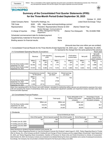 Miniature TechnoPro Holdings Rapport trimestriel 2026-q1