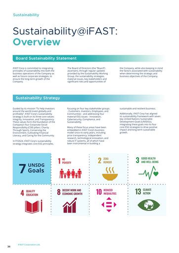 Thumbnail iFAST Corporation Sustainability Report 2024
