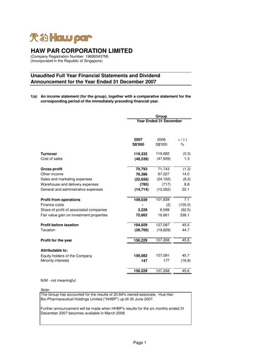 Thumbnail Haw Par Financial Statement 2007