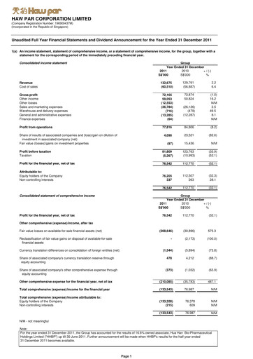 Thumbnail Haw Par Financial Statement 2011