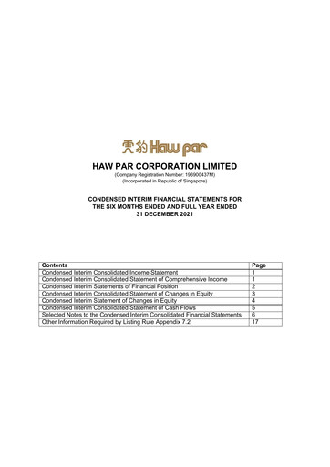 Thumbnail Haw Par Financial Statement 2021