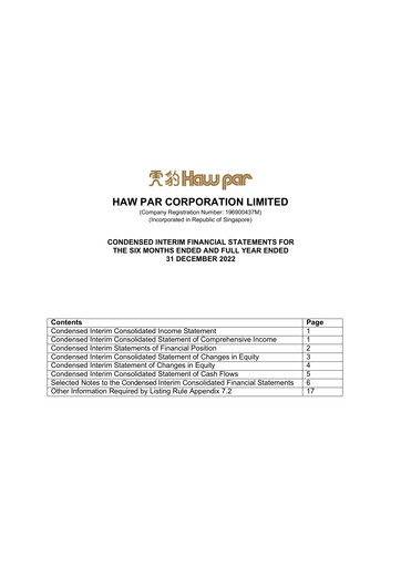 Thumbnail Haw Par Financial Statement 2022
