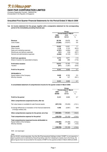Thumbnail Haw Par Quarterly Report 2009-q1