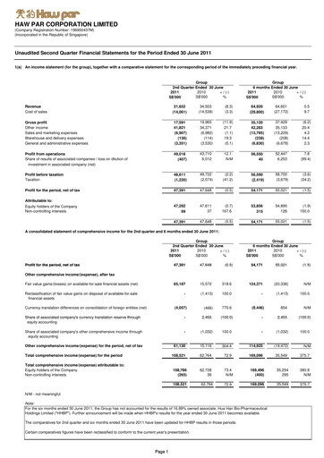 Thumbnail Haw Par Quarterly Report 2011-q2