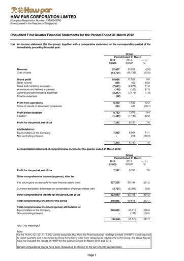Thumbnail Haw Par Quarterly Report 2012-q1