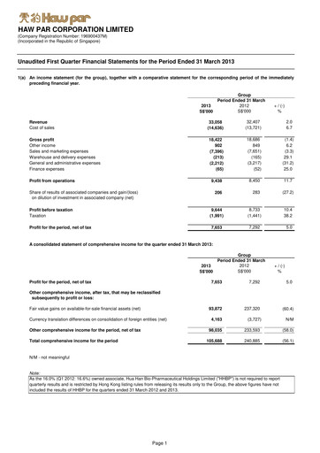 Thumbnail Haw Par Quarterly Report 2013-q1