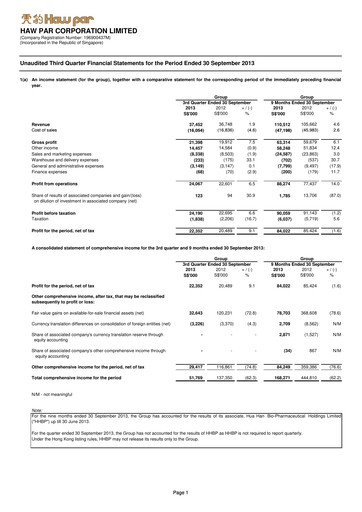 Thumbnail Haw Par Quarterly Report 2013-q3