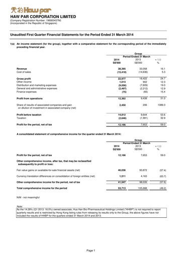 Thumbnail Haw Par Quarterly Report 2014-q1