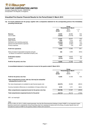Thumbnail Haw Par Quarterly Report 2015-q1