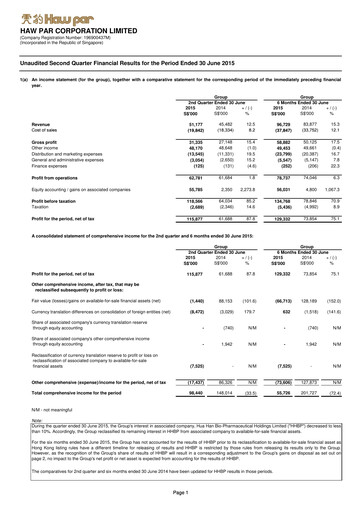 Thumbnail Haw Par Quarterly Report 2015-q2