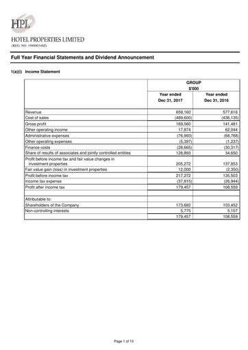 Vorschaubild Hotel Properties Limited Finanzmitteilung 2017