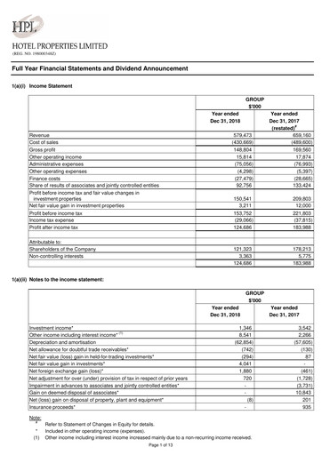 Vorschaubild Hotel Properties Limited Finanzmitteilung 2018