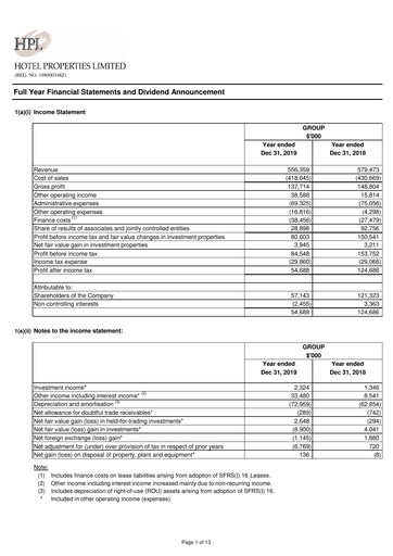 Vorschaubild Hotel Properties Limited Finanzmitteilung 2019