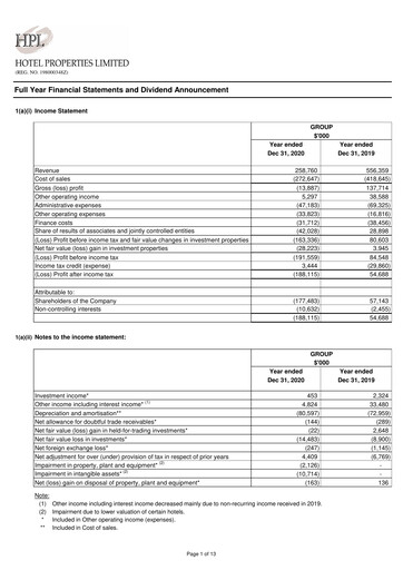 Vorschaubild Hotel Properties Limited Finanzmitteilung 2020