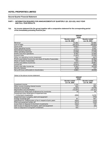 Thumbnail Hotel Properties Limited Quarterly Report 2004-q2