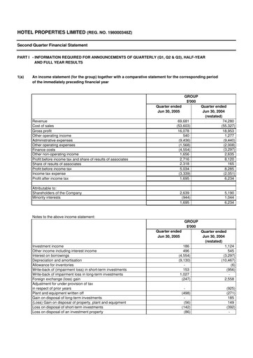 Thumbnail Hotel Properties Limited Quarterly Report 2005-q2