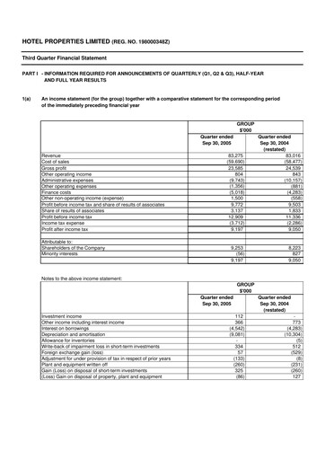 Thumbnail Hotel Properties Limited Quarterly Report 2005-q3
