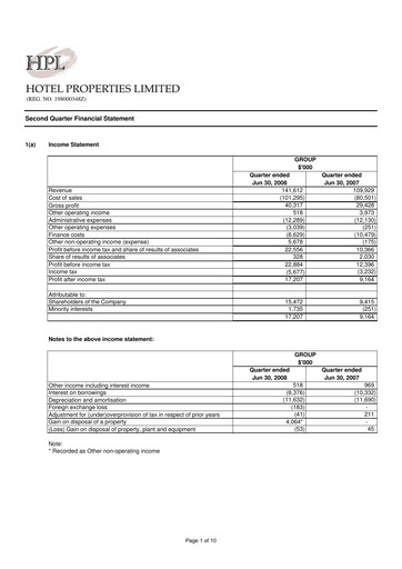 Thumbnail Hotel Properties Limited Quarterly Report 2008-q2