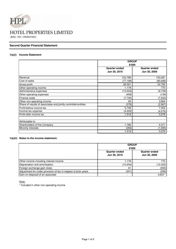Thumbnail Hotel Properties Limited Quarterly Report 2010-q2
