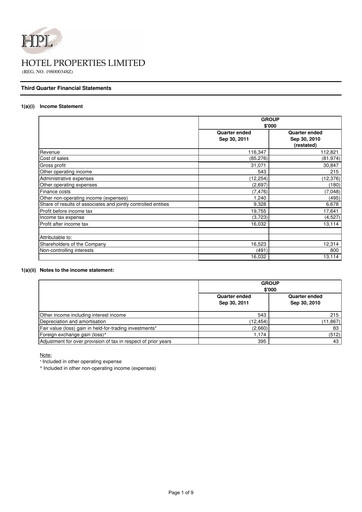 Thumbnail Hotel Properties Limited Quarterly Report 2011-q3