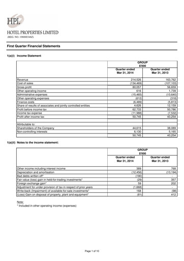 Thumbnail Hotel Properties Limited Quarterly Report 2014-q1