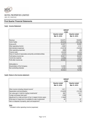 Thumbnail Hotel Properties Limited Quarterly Report 2016-q1