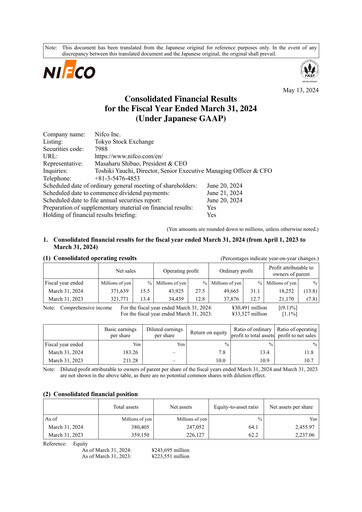 Thumbnail Nifco Inc. Financial Statement fy2023