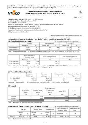 Thumbnail Nifco Inc. Half-year Report 2025-h1