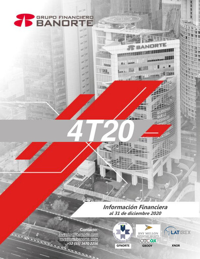 Thumbnail Banorte Quarterly Report 2020-q4