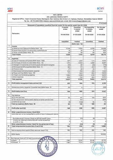 Thumbnail ACC Quarterly Report 2026-q1