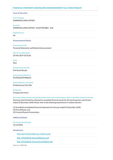 Thumbnail Sinarmas Land Financial Statement 2018