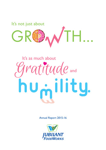 Thumbnail Jubilant FoodWorks
 Annual Report 2015-2016