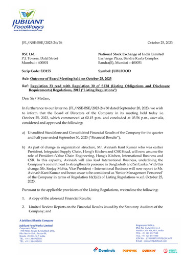 Thumbnail Jubilant FoodWorks
 Quarterly Report 2023-q2