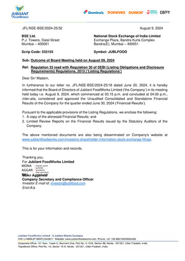 Thumbnail Jubilant FoodWorks
 Quarterly Report 2024-q1