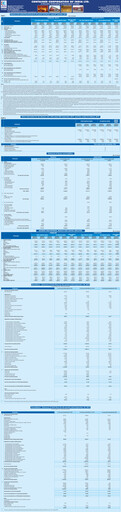 Thumbnail Container Corporation of India Quarterly Report 2019-q2