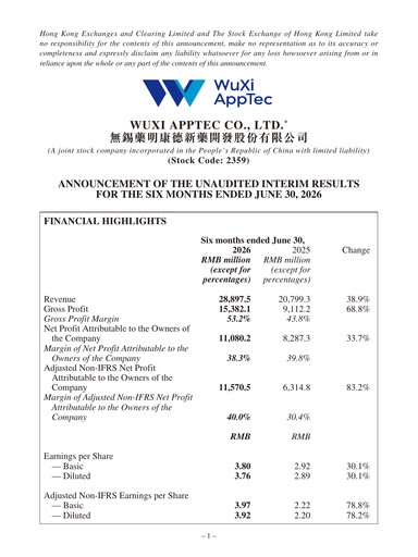 Thumbnail WuXi AppTec
 Half-year Report 2026-h1